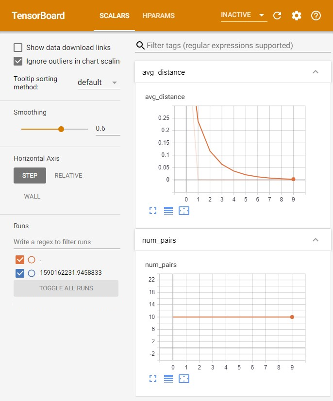 TensorBoard logging dashboard example